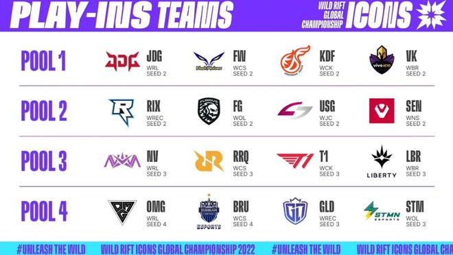 有新人上路 有新人上路